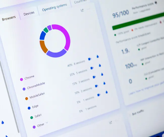 Campaign reporting on a laptop screen